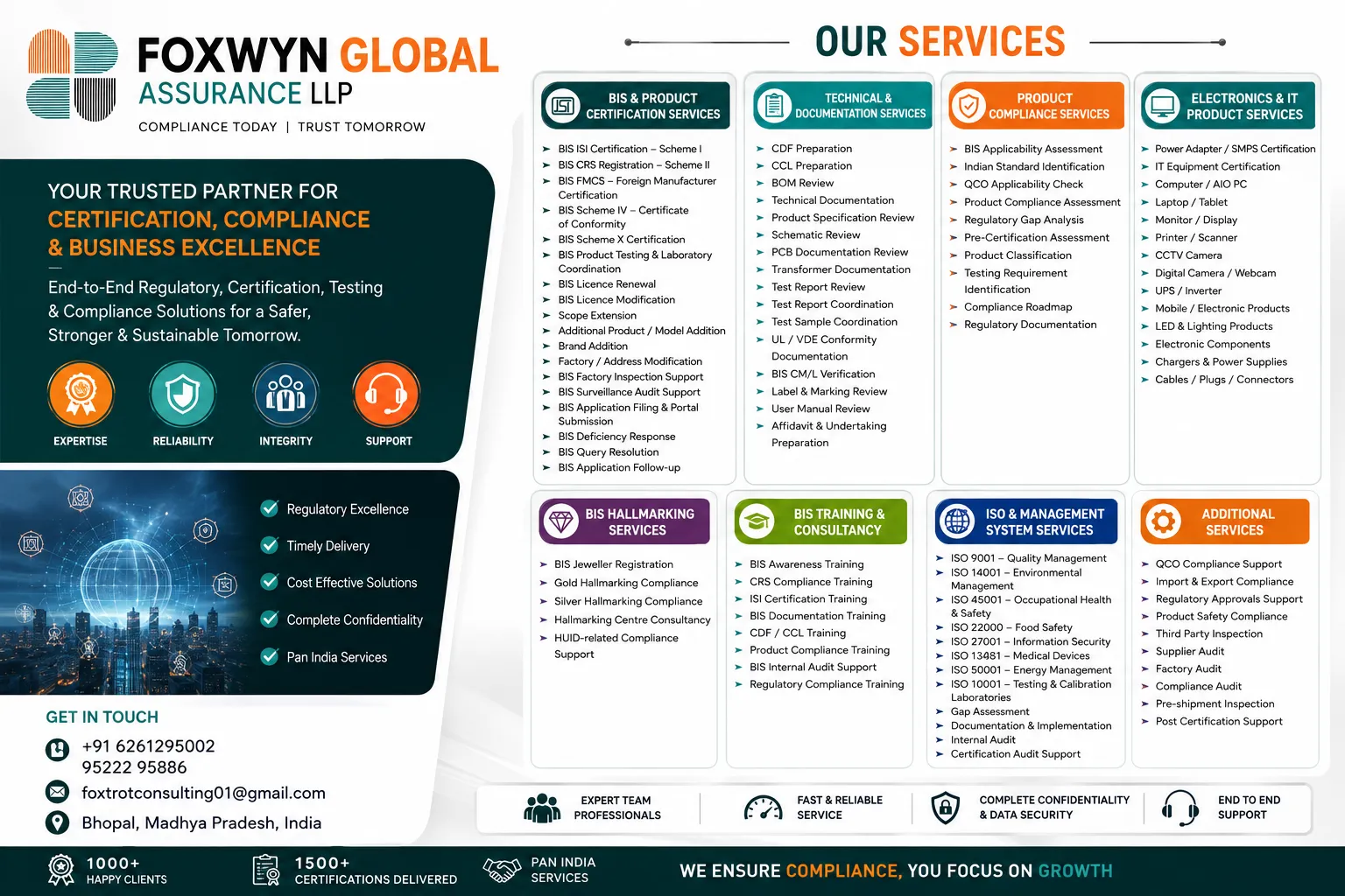 FOXWYN GLOBAL ASSURANCE LLP — Photo 6